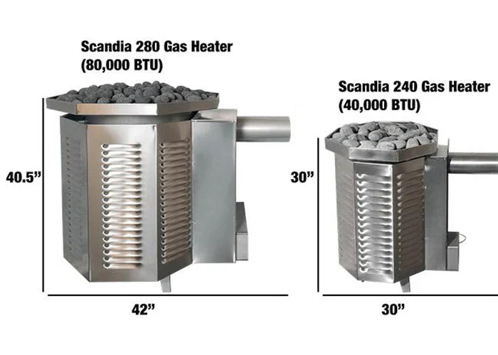 Scandia 80K BTU Gas Sauna Heater - Renee Lane Company