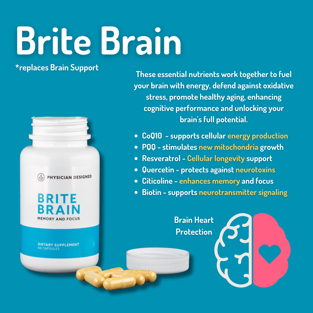 Brite Brain - Renee Lane Company
