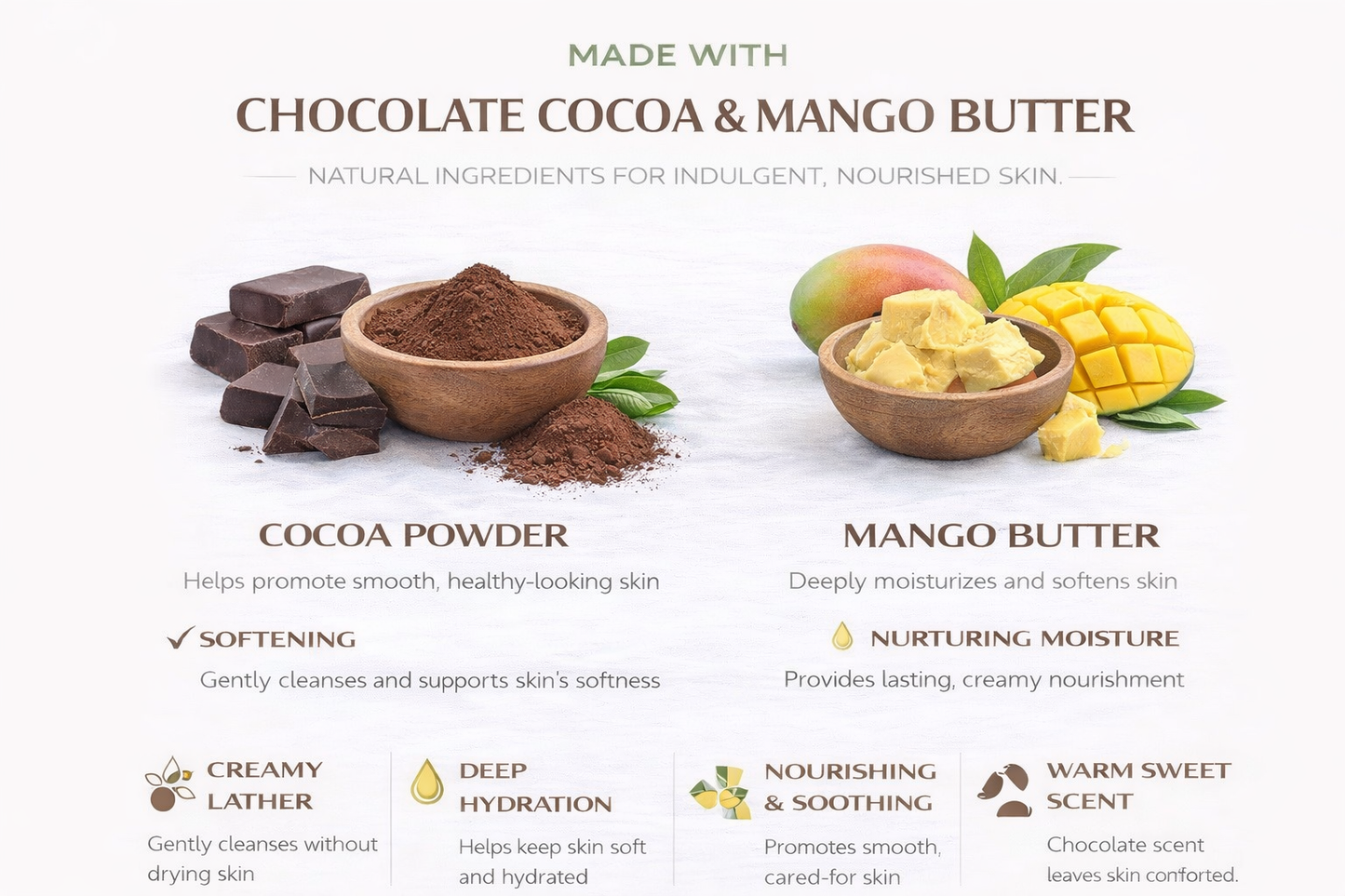 Chocolate Fudge Cocoa Shea Butter Bar Soap – Rich Nourishing Cleanse - Renee Lane Company