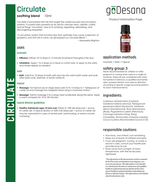 Circulate Soothing Essential Oil Blend - For Varicose Veins, Cellulite, Cystitis, Circulation - Renee Lane Company