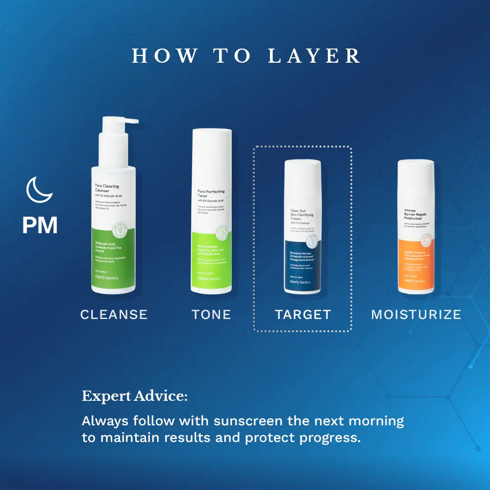 Clear Out Skin Clarifying Cream - Renee Lane Company