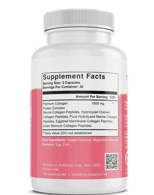 Collagen Peptides Types I, II, III, V, X - Renee Lane Company