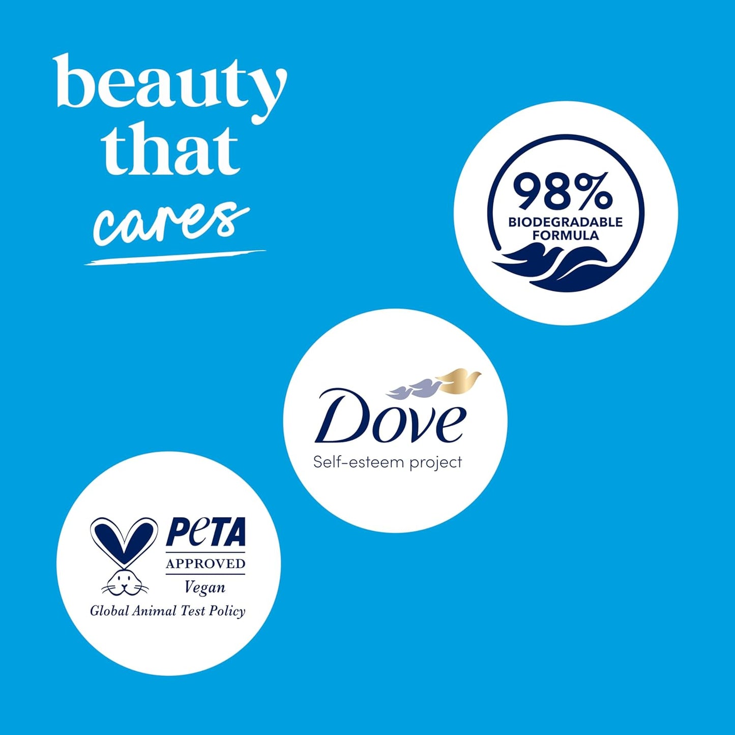 Dove Body Wash with Pump Gentle Exfoliate with Sea Minerals For 24hr Lotion-Soft Skin Moisturizing Skin Cleanser with No Sulfates No Parabens 30.6 oz - Renee Lane Company
