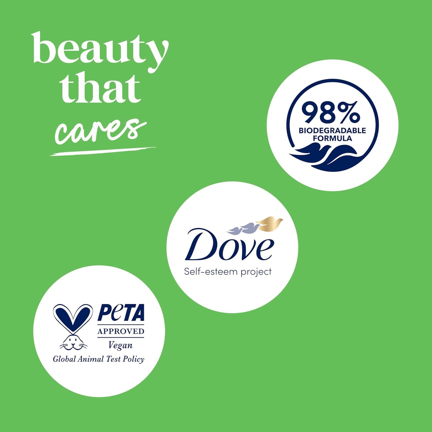 Dove Body Wash with Pump Refresh Cucumber and Green Tea for 24hr Lotion-Soft Skin Moisturizing Skin Cleanser with No Sulfates No Parabens 30.6 oz - Renee Lane Company