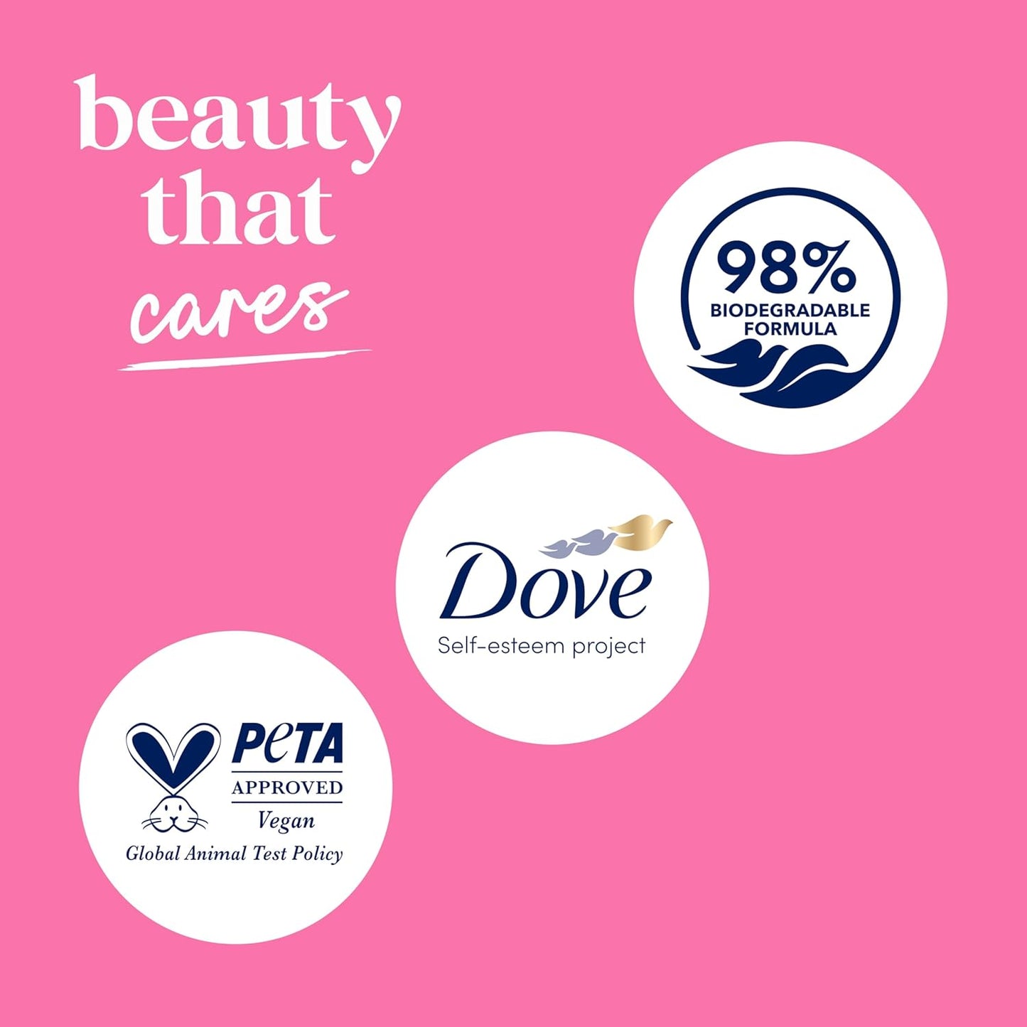 Dove Body Wash with Pump Renew Peony & Rose Oil For 24hr Lotion-Soft Skin Moisturizing Skin Cleanser with No Sulfates No Parabens 30.6 Oz - Renee Lane Company