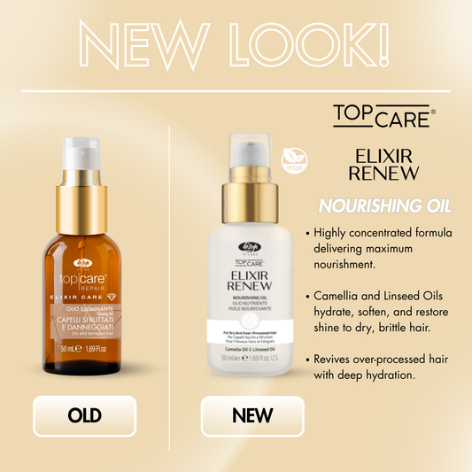 Elixir Renew Nourishing Oil - Renee Lane Company