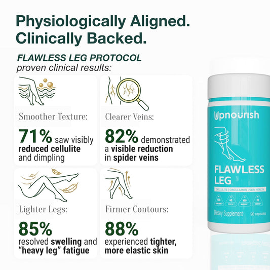 Flawless Leg Protocol - Renee Lane Company