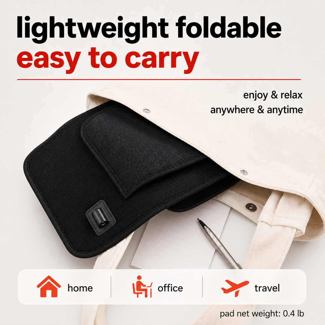 FullGlow™ Red Light & Near Infrared Universal Wrap - Renee Lane Company
