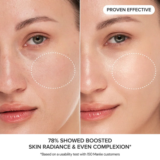 Glycolic Acid Pads 80 PCS - Renee Lane Company