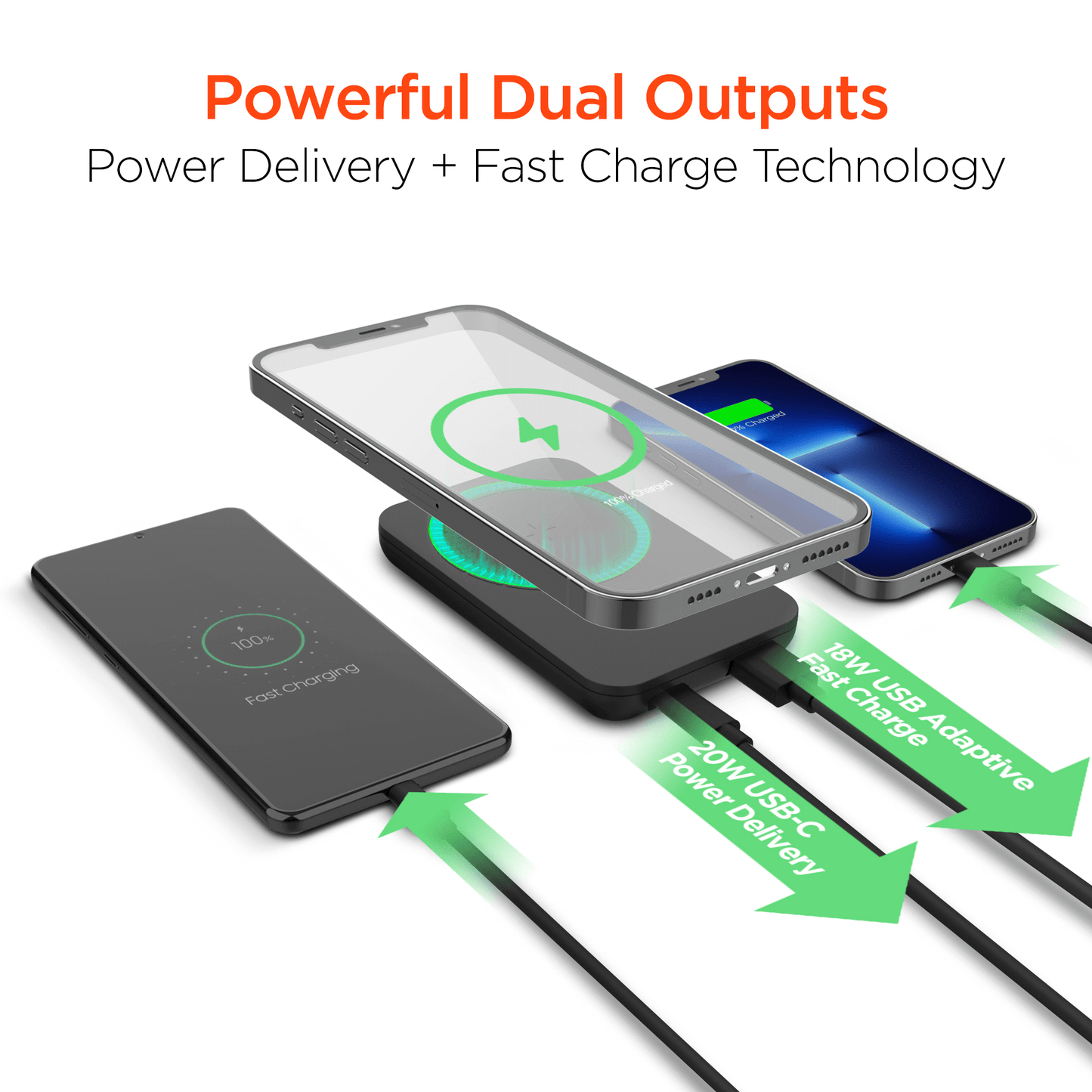 HyperGear 5000mAh Magnetic Wireless Power Bank - Renee Lane Company