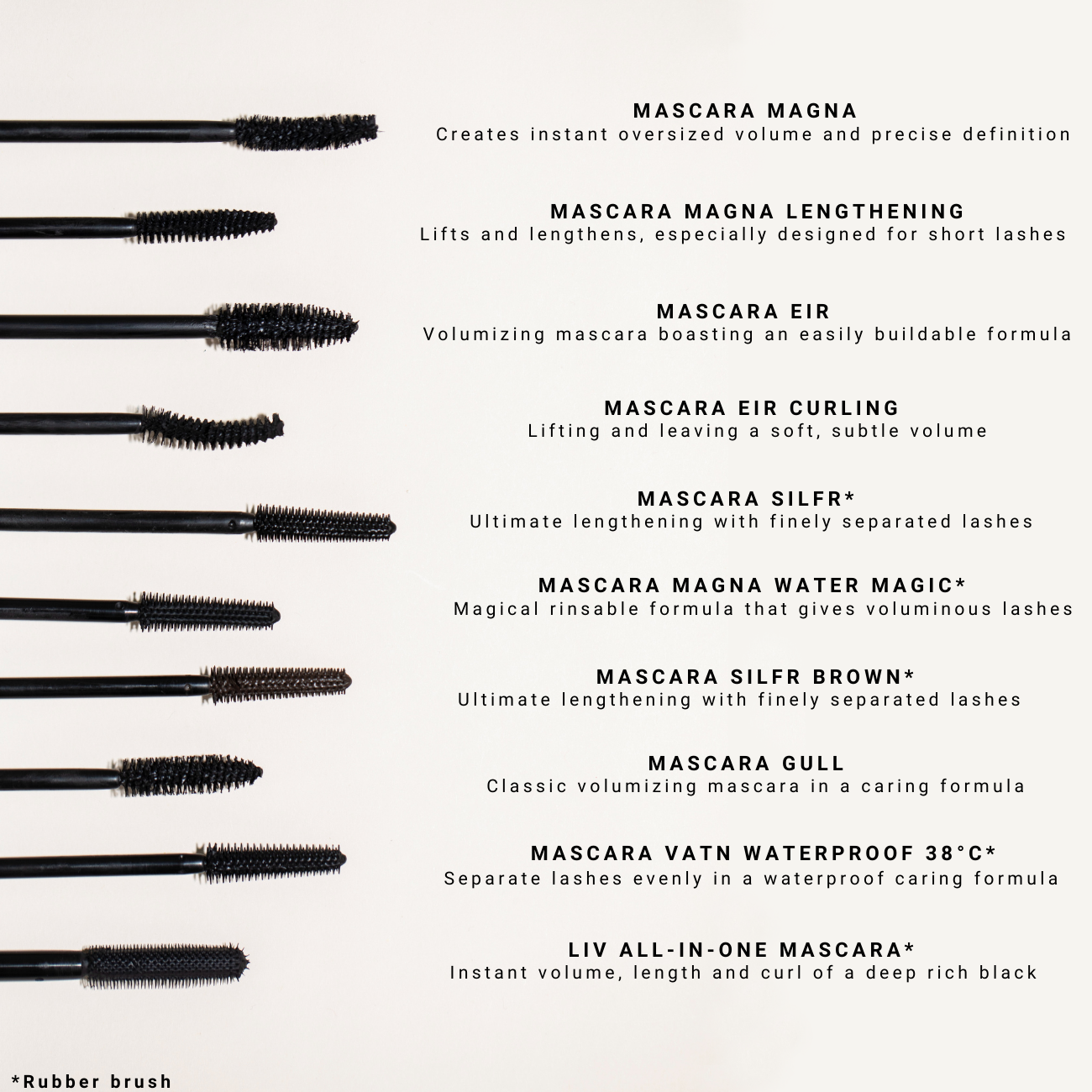 MASCARA MAGNA LENGTHENING - Renee Lane Company