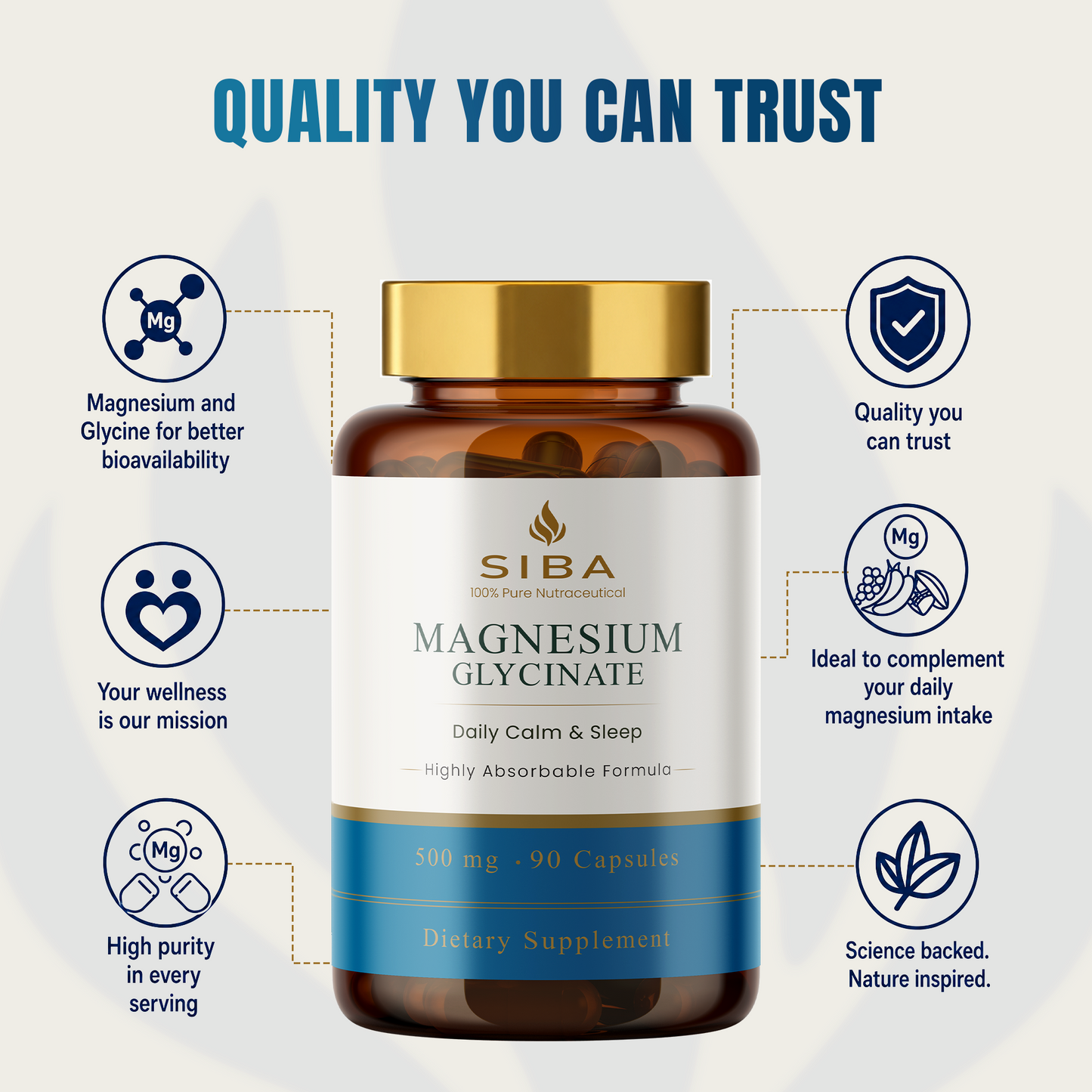 Magnesium Glycinate Capsules - Renee Lane Company