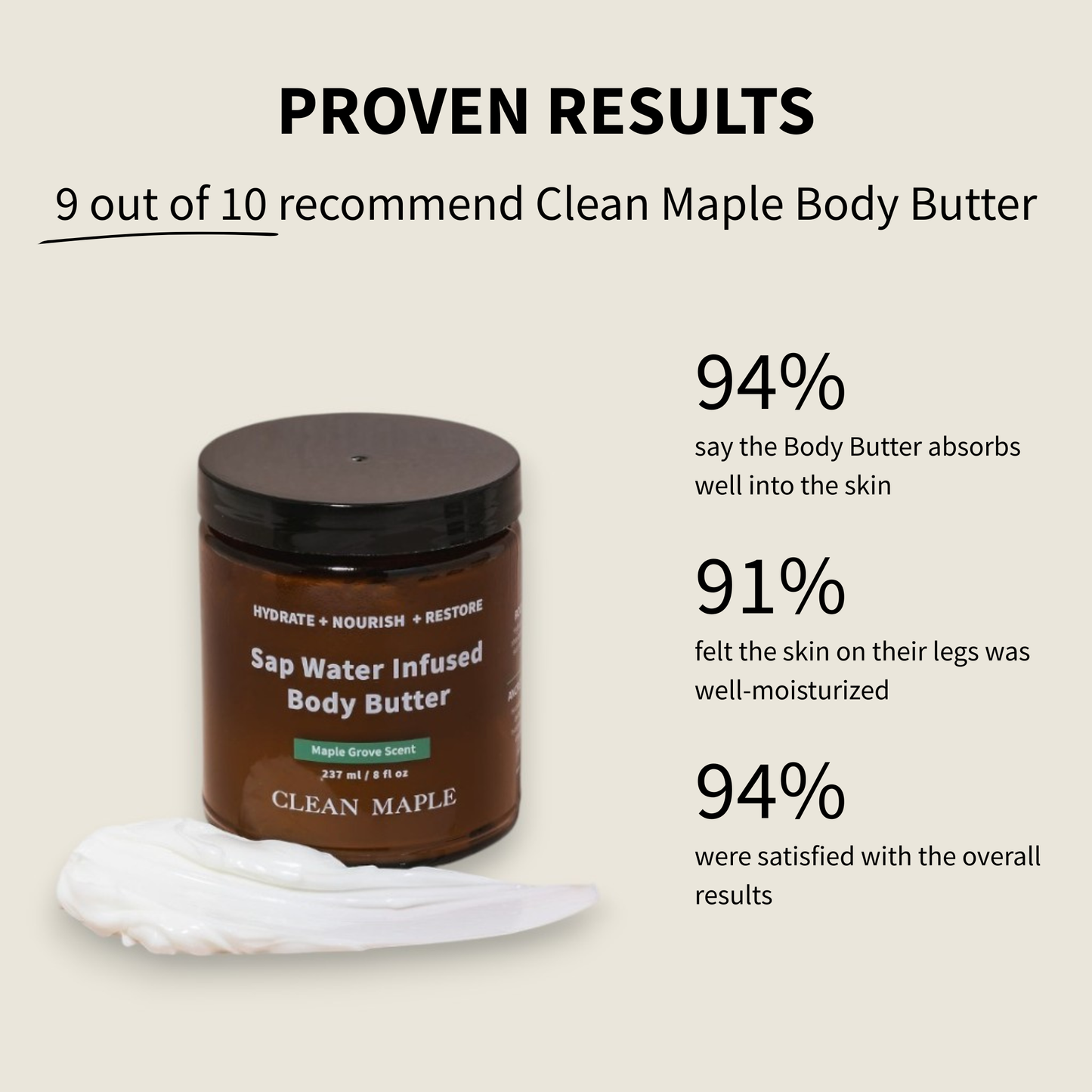Sap Water Infused Body Butter - Renee Lane Company