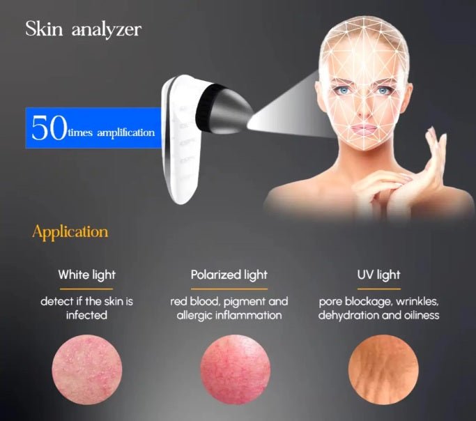 Shape Tactics 3-in-1 Targeted RF Microneedling System - Renee Lane Company