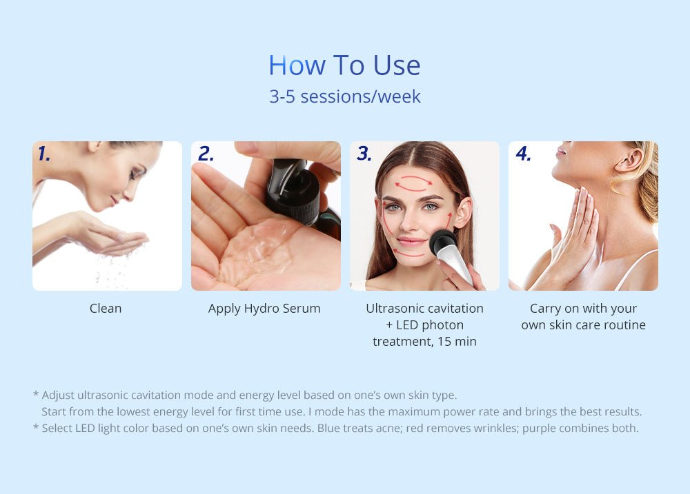 Shape Tactics 3-in-1 Ultrasonic Facial EMS LED Photon Therapy - Renee Lane Company