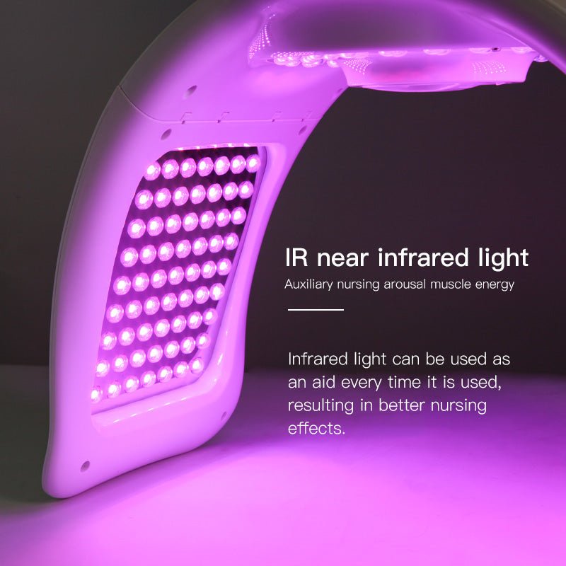 Shape Tactics 7-Color LED Facial Rejuvenation System - Renee Lane Company