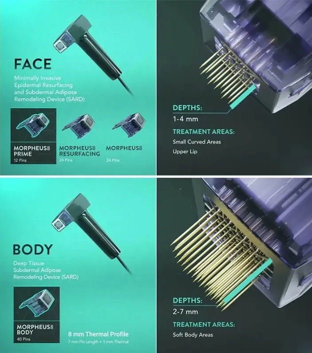 Shape Tactics Depth 8 Gold RF Micro-Needling System - Renee Lane Company