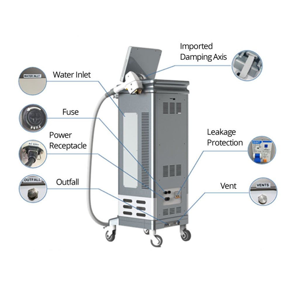 Shape Tactics Diode 808nm Laser System - Renee Lane Company