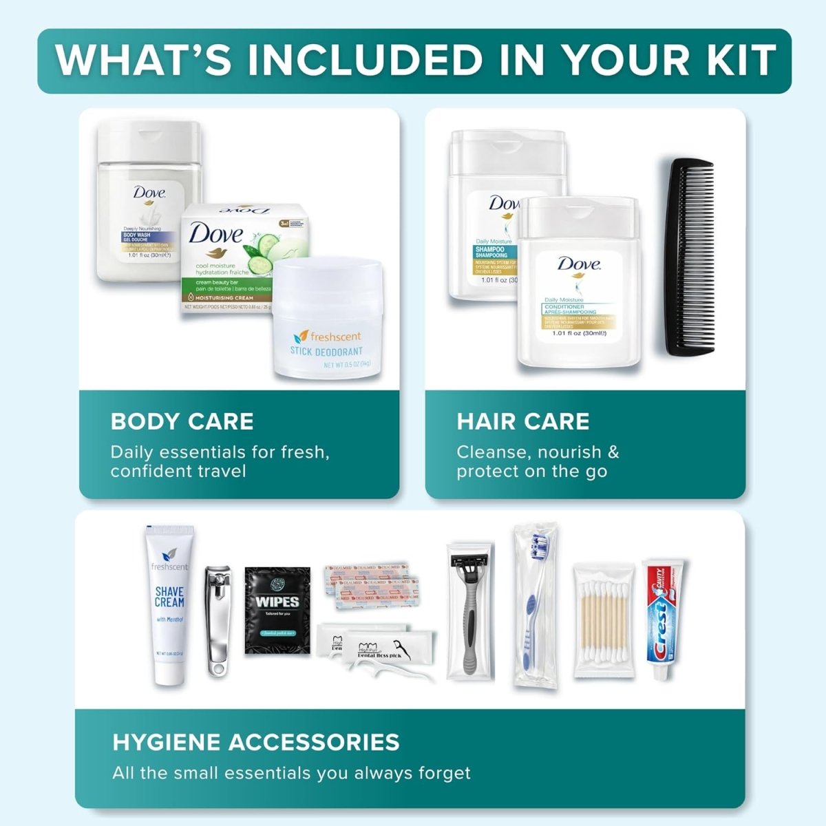 TrekTote 20-Piece Travel Hygiene Kit - Renee Lane Company