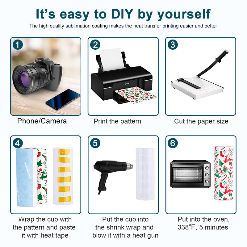 Sublimation tumbler DIY instructions graphic with printing, cutting, and heat pressing steps