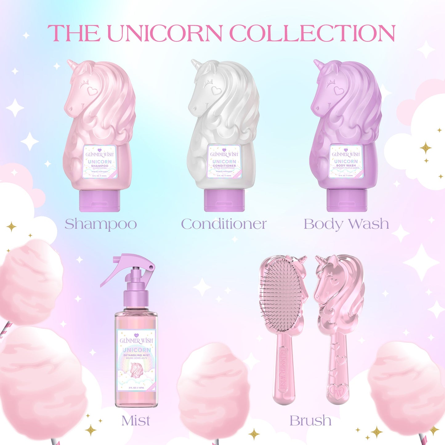 Unicorn Body Wash - Renee Lane Company