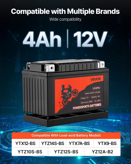 VEVOR Motorcycle Battery, 12 Volt 4Ah, LiFePO4 Lithium Pre-Charged Powersports Battery, Maintenance Free & High Performance, Compatible with ATV, Motorcycle, Jet Skis, Scooter, UTV, and More - Renee Lane Company