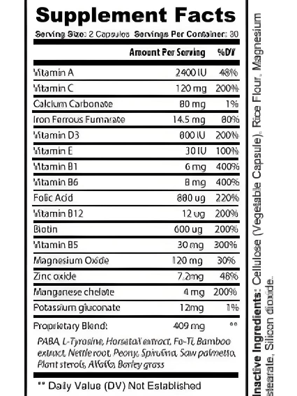 Wicked Wolf Beard Co. Growth Pack - Renee Lane Company