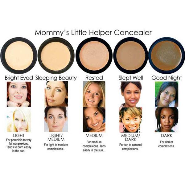 Concealer shade lineup on a card with five compact colors from light to dark.