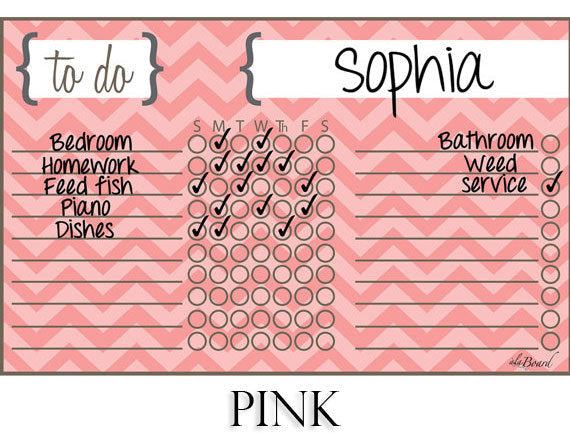 Pink chevron chore chart labeled Sophia with task list and circular checklist boxes.