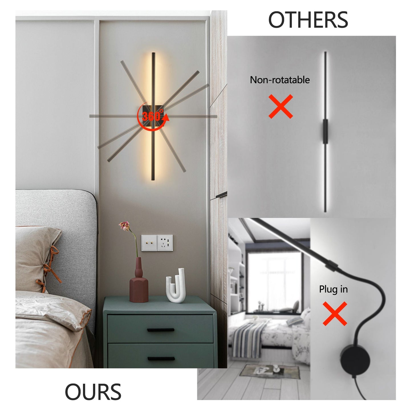28" 2-Pack Modern LED Wall Sconce, Minimalist Indoor Wall Light Fixtures, Black Matte Finish for Living Room, Bedroom, Hallway, Hotel, and Home Decor
