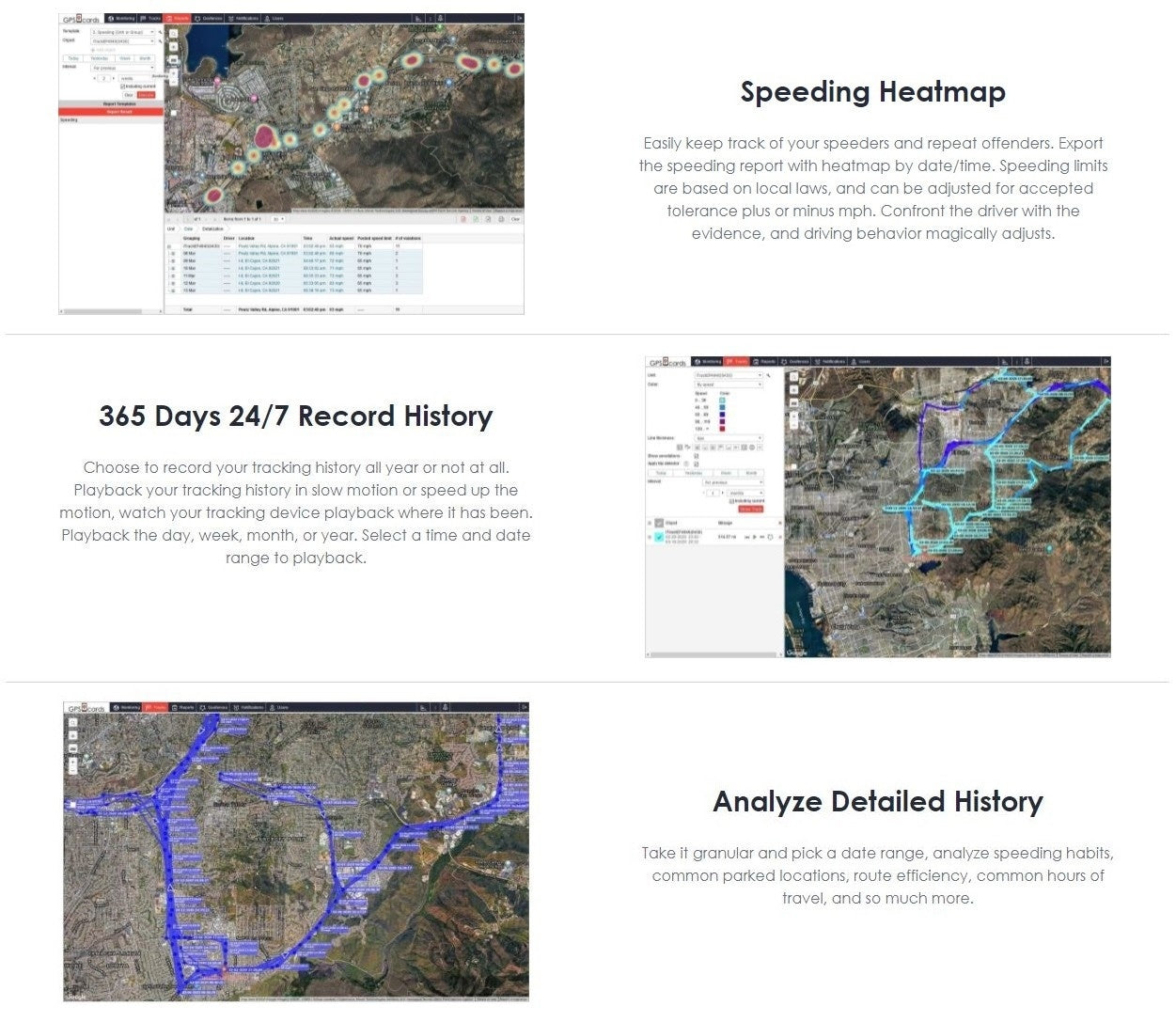 GPS tracking app dashboard screens with heatmap and route history charts