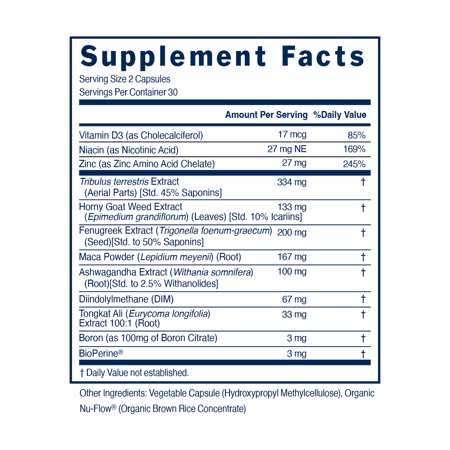 Dietary supplement Supplement Facts panel listing vitamins, minerals, and herbs