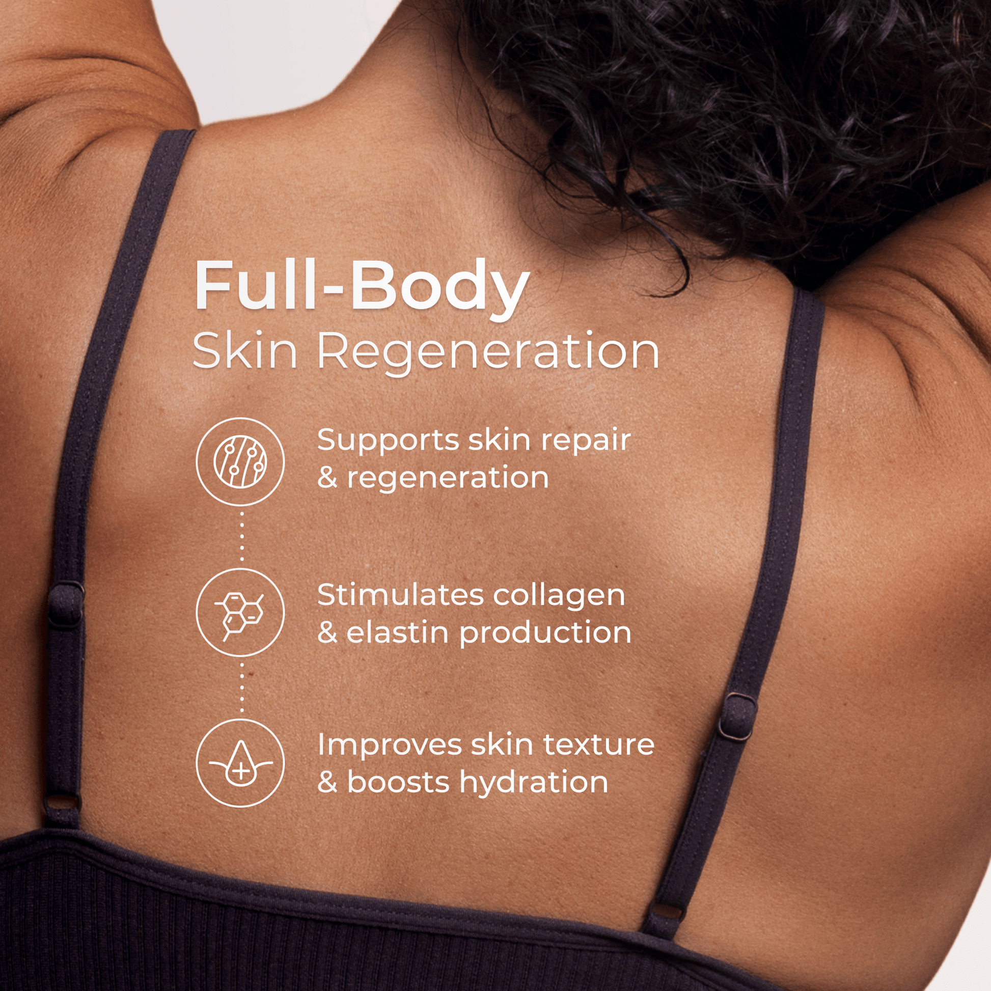 GHK-Cu body lotion full-body skin regeneration benefits shown on chest skin