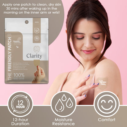 Clarity Focus Patch: Lions Mane Mushroom, Reishi Mushroom, and cordyceps 8 patches - Renee Lane Company