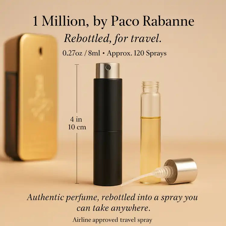 1 Million By Paco Rabanne Cologne for Men - Renee Lane Company