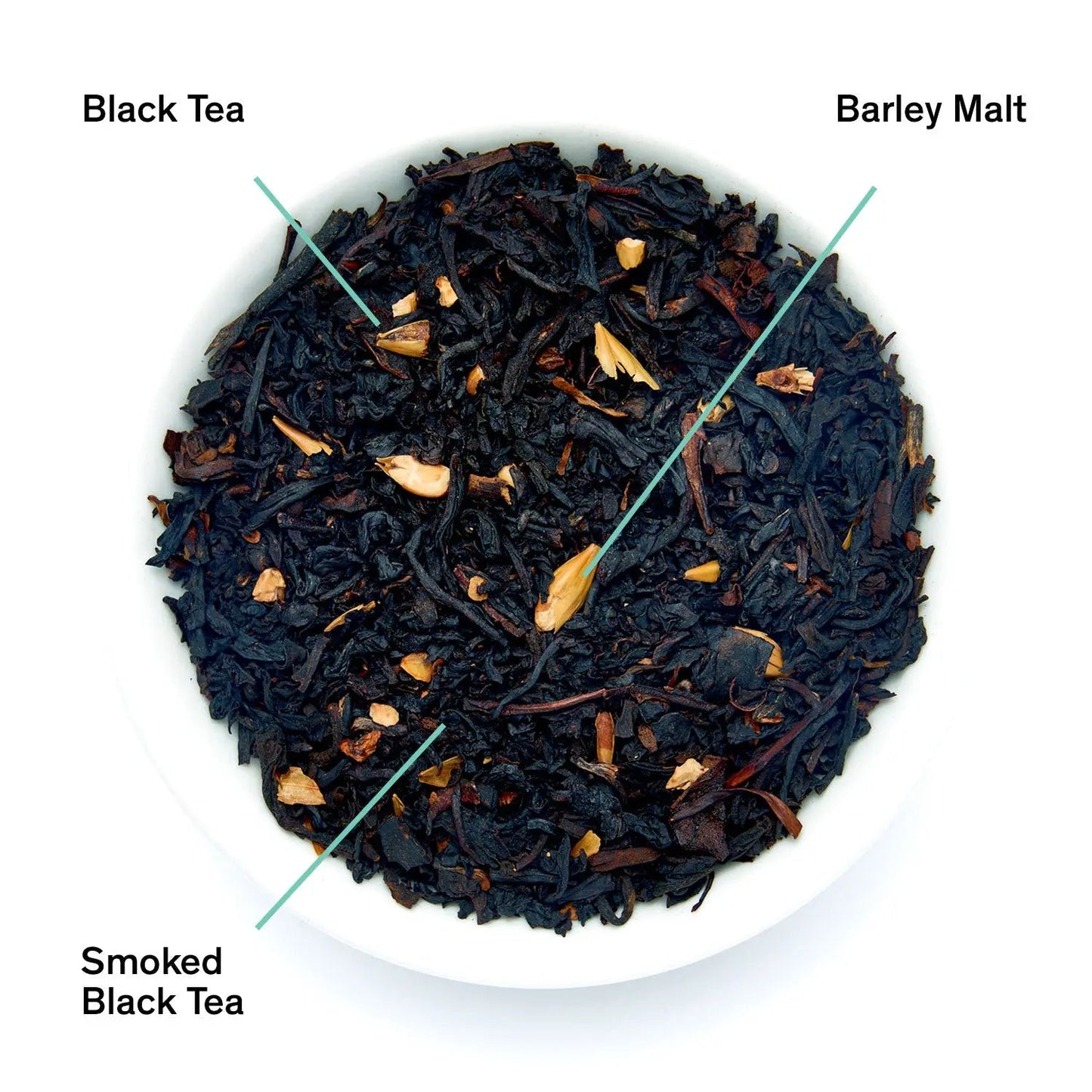Smoked black tea loose leaves in a dish with visible stems and slices