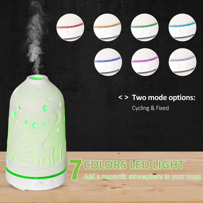 100ml Ultrasonic Aromatherapy Diffuser, Essential Oils Humidifier with Ceramic Cover, 7 Colors LED Lights, Timer, Waterless Auto-off for Home and Office, White - Renee Lane Company
