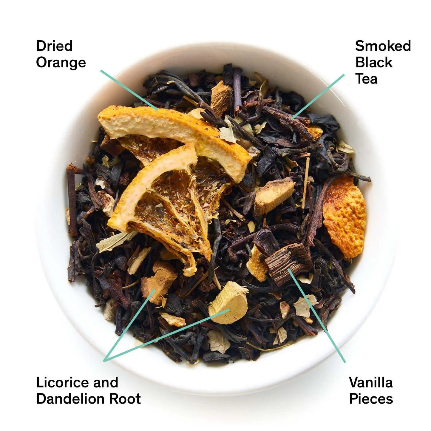 Loose black tea blend with orange slices, vanilla pieces, and dandelion root in a bowl