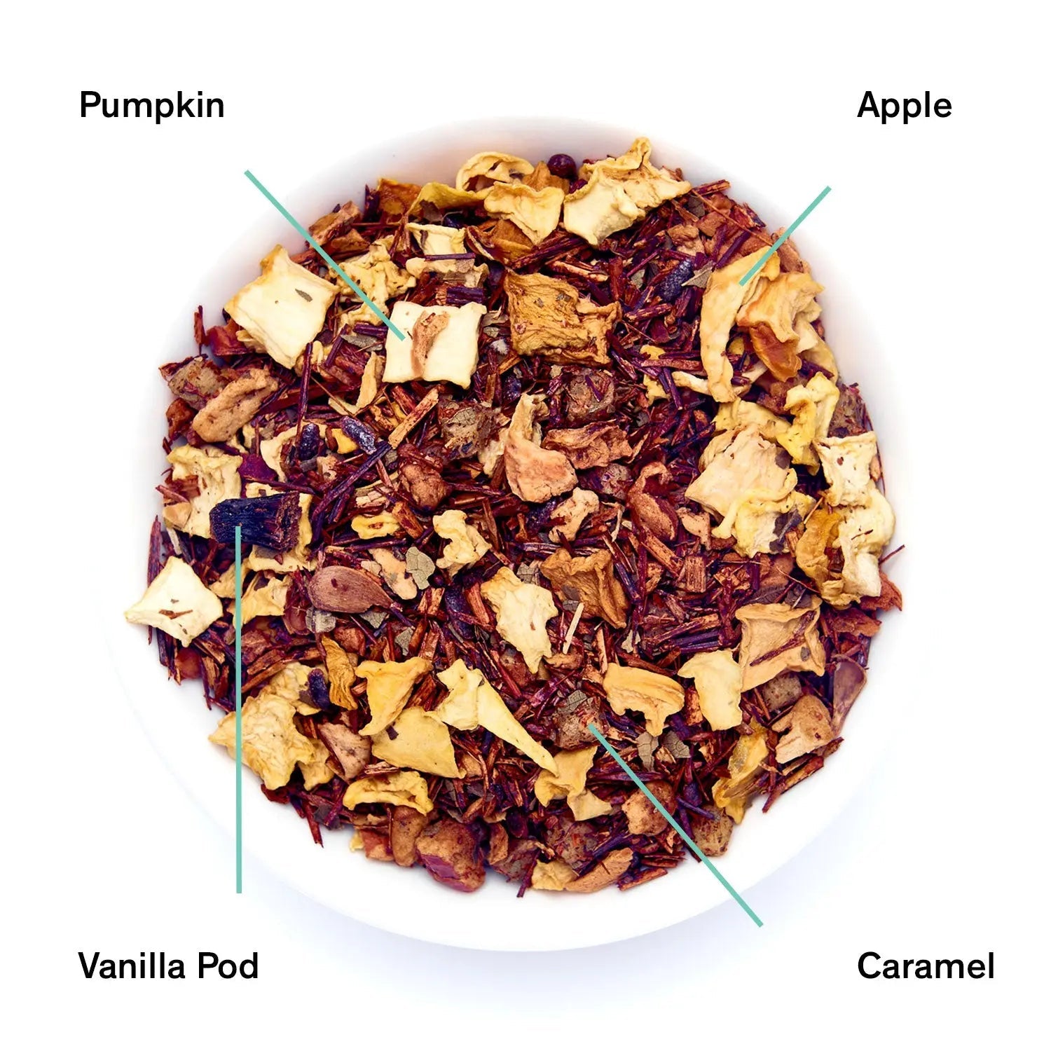 Loose tea blend in a bowl with pumpkin, apple, vanilla pod, and caramel pieces