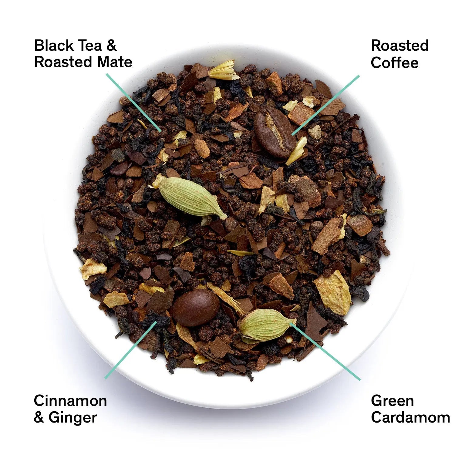 Roasted black tea blend with coffee, cardamom, cinnamon, and ginger in bowl