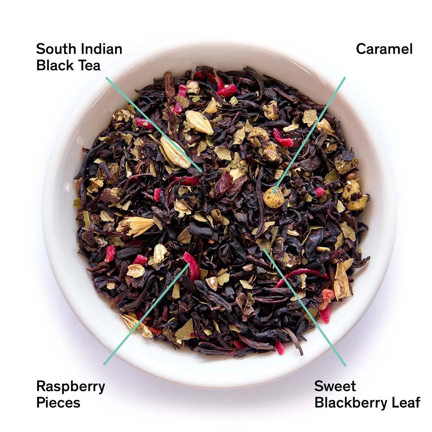Loose black tea leaves with raspberry pieces and caramel tones in a white bowl