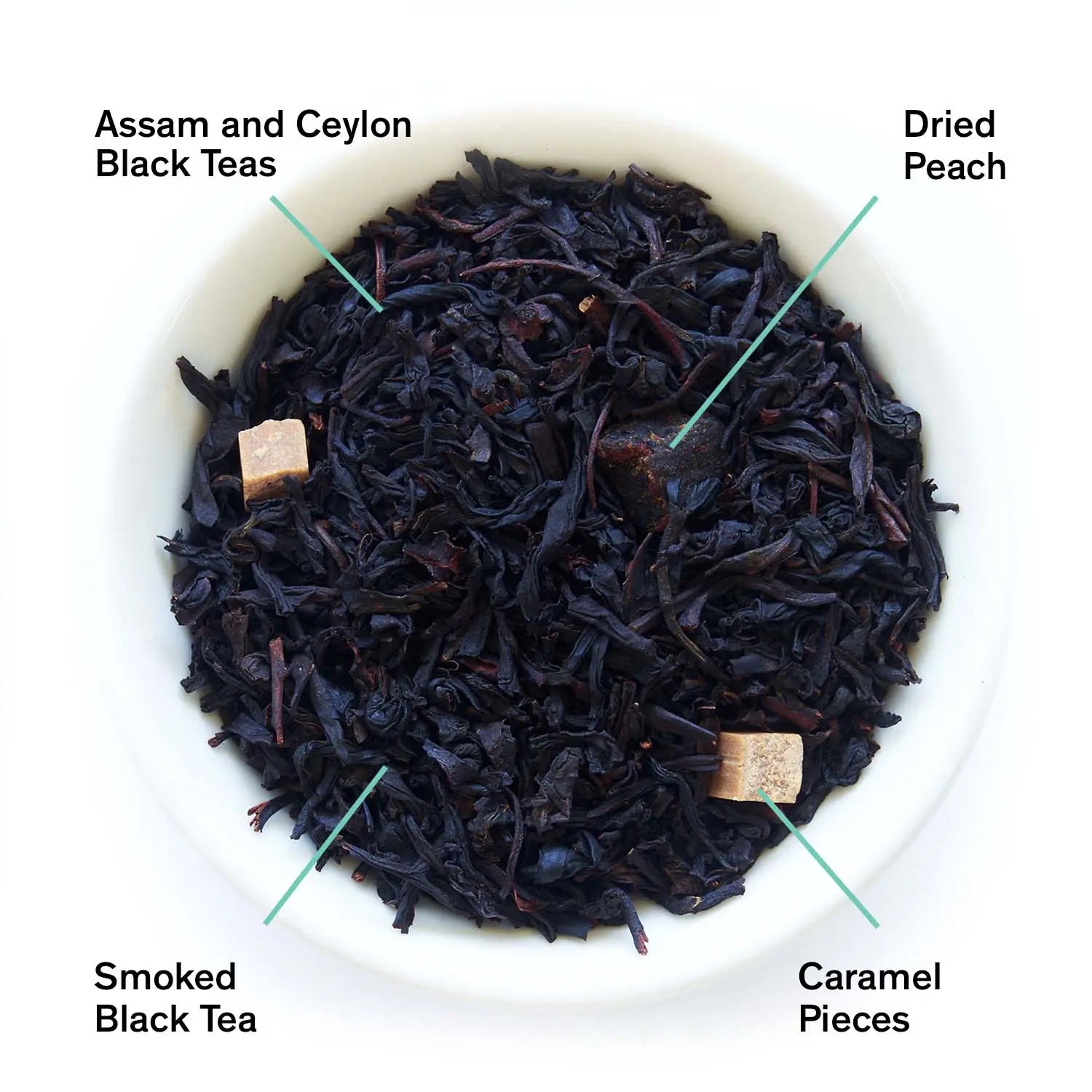 Bowl of loose black tea leaves with labeled blend pieces and dried peach accents