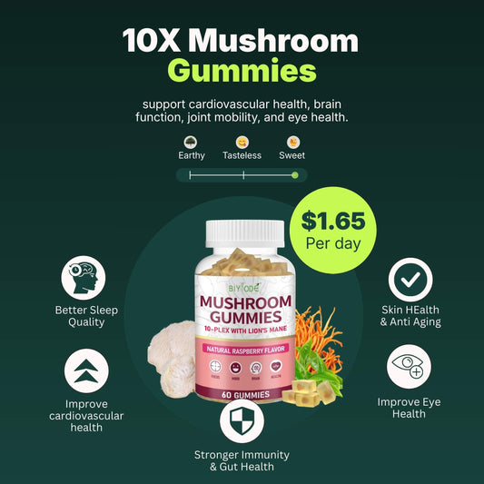 10X Mushroom Gummies - Renee Lane Company