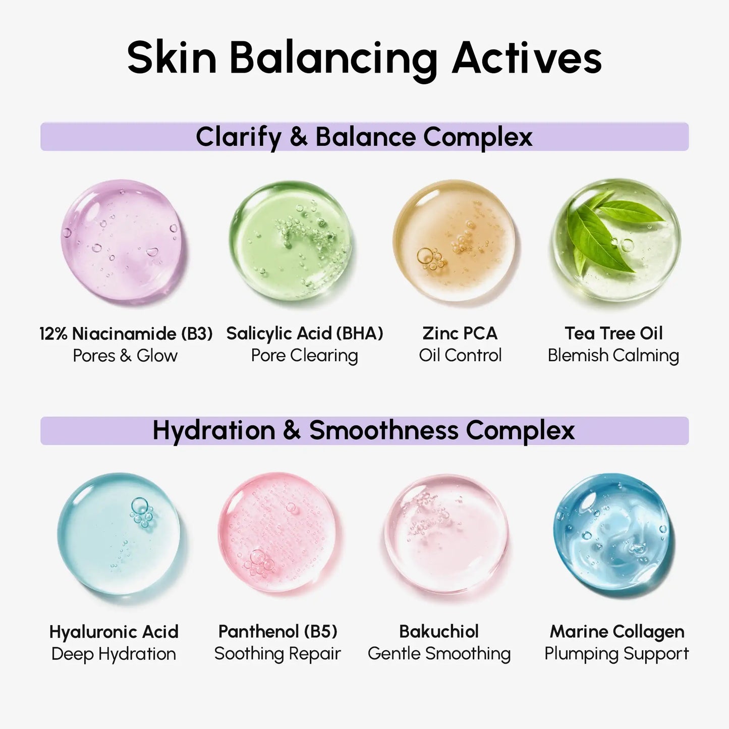 12% Niacinamide Smooth & Glow Pads - Renee Lane Company