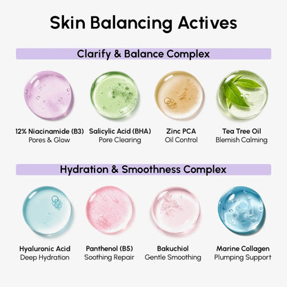 12% Niacinamide Smooth & Glow Pads - Renee Lane Company