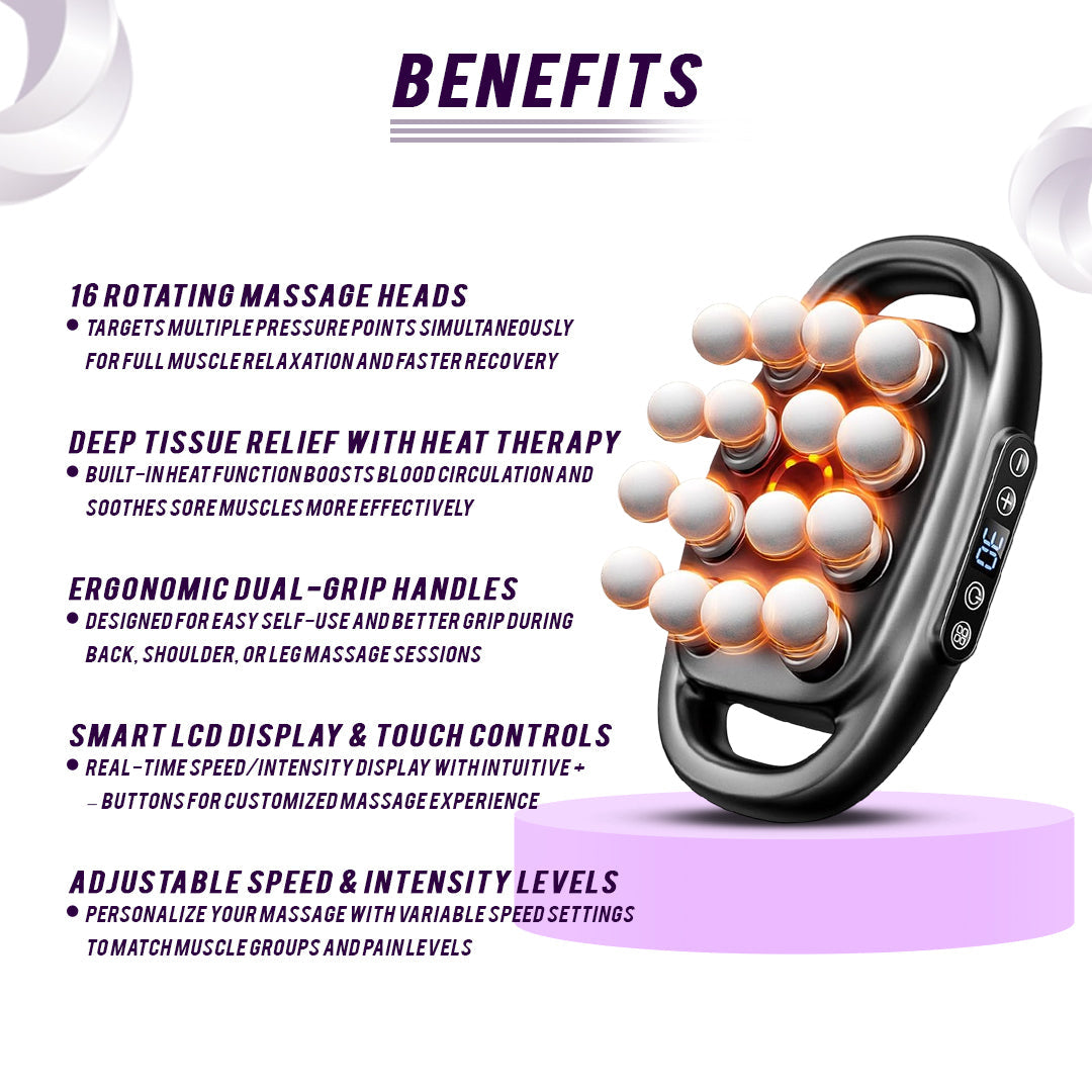 16-Head Muscle Massage Gun Deep Tissue Percussion Massager for Muscle Relaxation & Recovery - Renee Lane Company