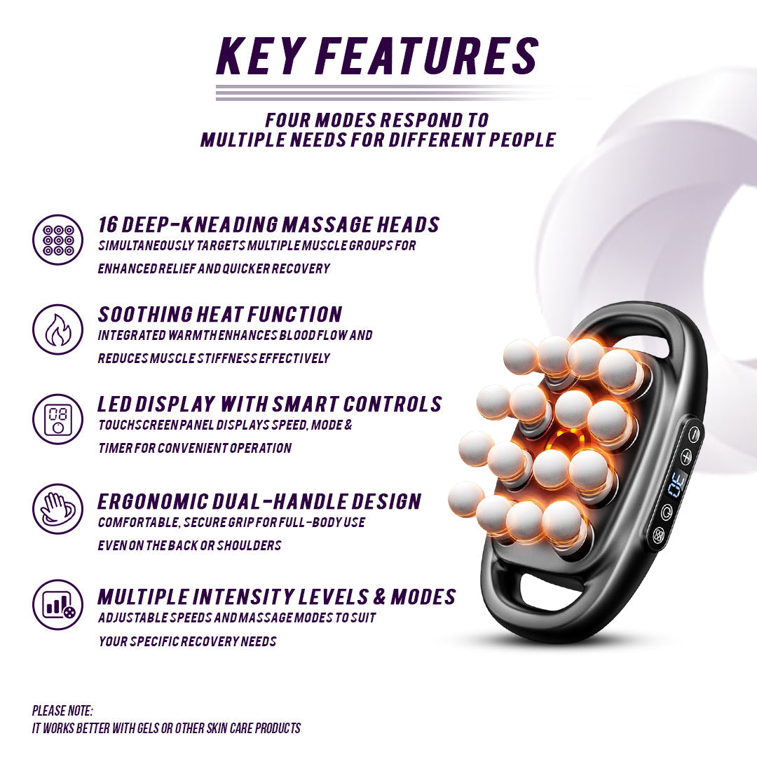 16-Head Muscle Massage Gun Deep Tissue Percussion Massager for Muscle Relaxation & Recovery - Renee Lane Company