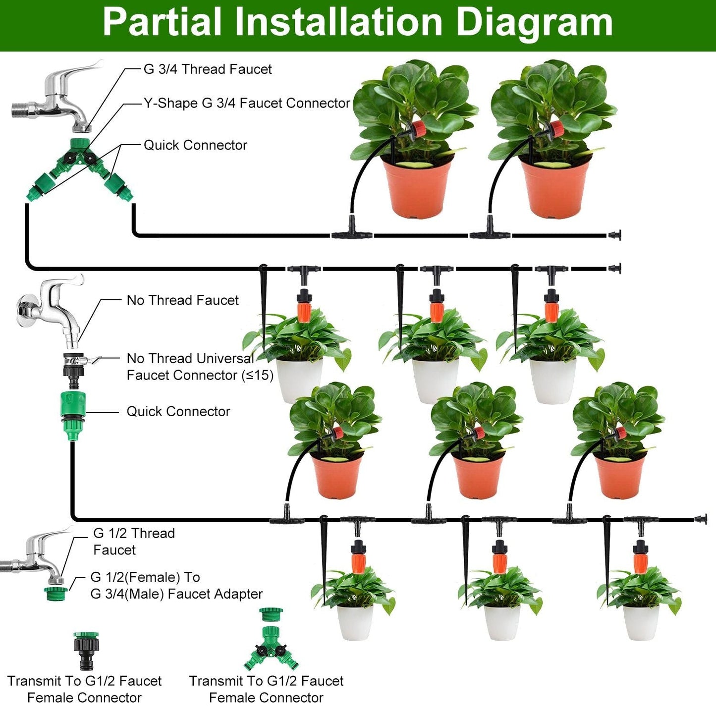 164FT Drip Irrigation Kit Automatic Garden Irrigation System Misting Plant Watering Drip Kit for Garden Greenhouse Flower Bed Patio Lawn - Renee Lane Company