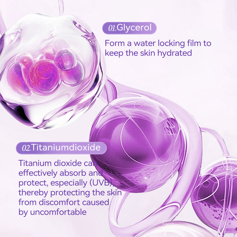 Sunscreen cream ingredient illustrations: glycerol and titanium dioxide