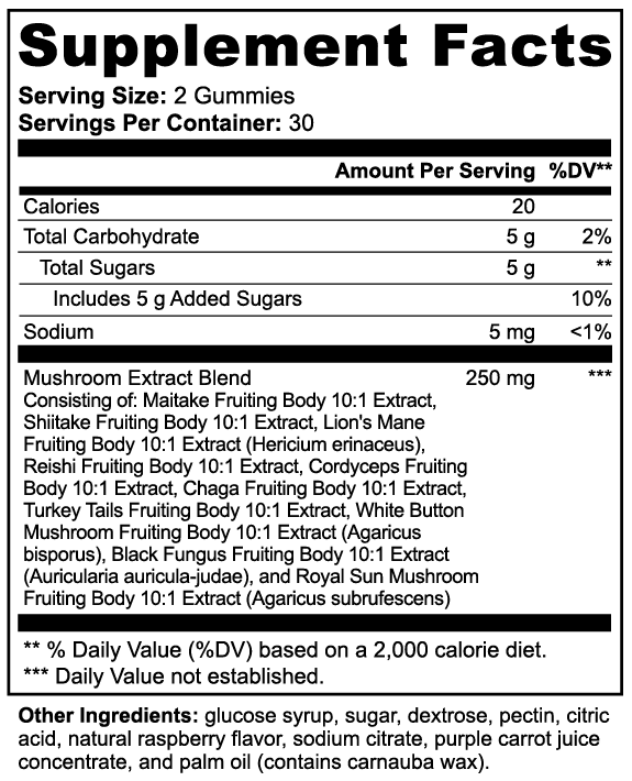 Supplement Facts panel for mushroom extract complex gummies, serving size and ingredients